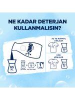 Omo Bebek Sıvı Çamaşır Deterjanı Parfümsüz Hipoalerjenik 900 Ml. 18 Yıkama 1 Adet - Görsel 6